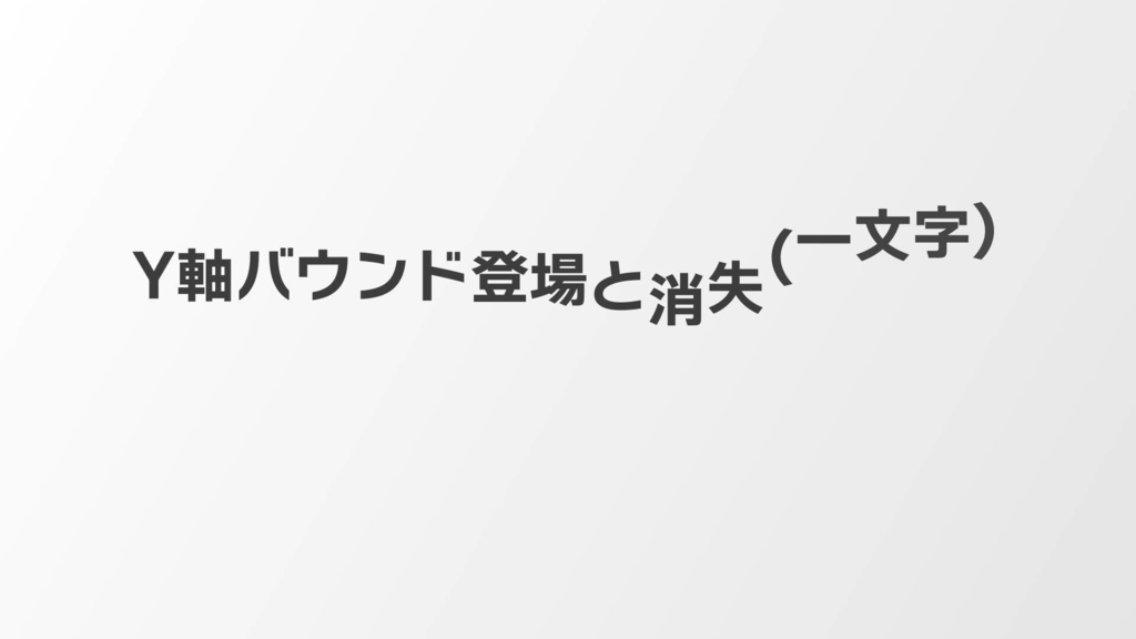 【AEプリセット】使いやすいテキストアニメーション10