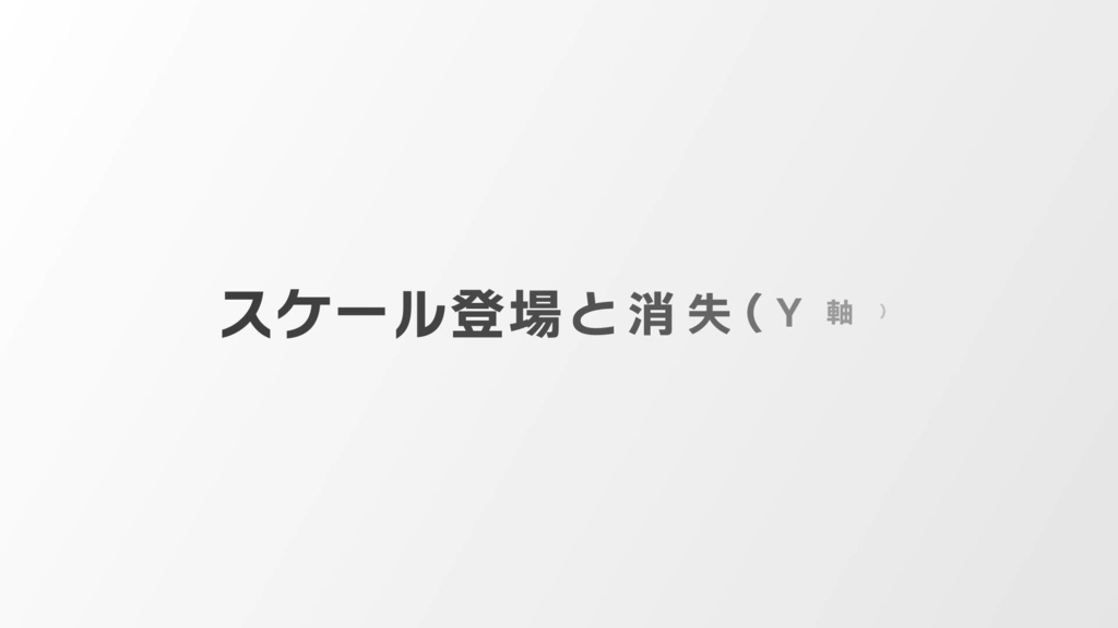【AEプリセット】使いやすいテキストアニメーション10
