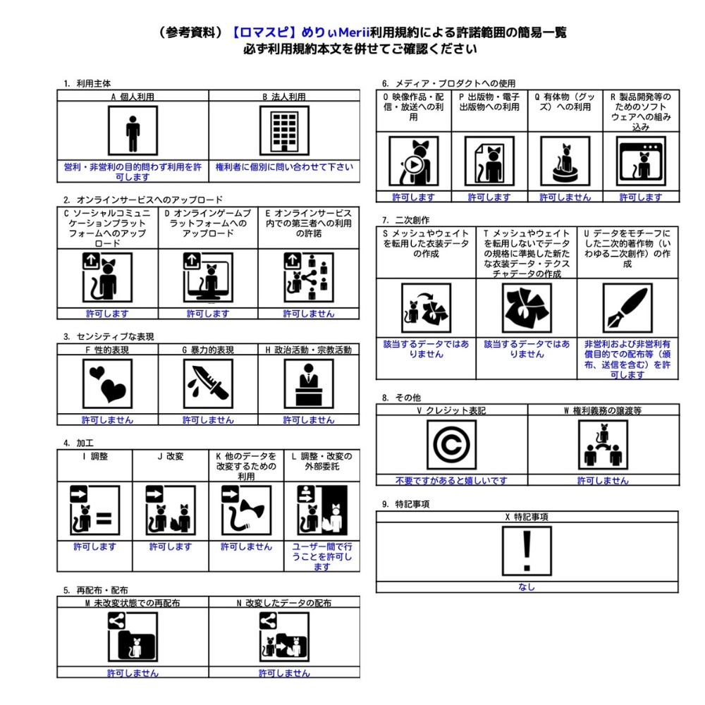 【無料あり】VRoid製オリジナル3Dモデル「めりぃ」【VRM/Vroid】