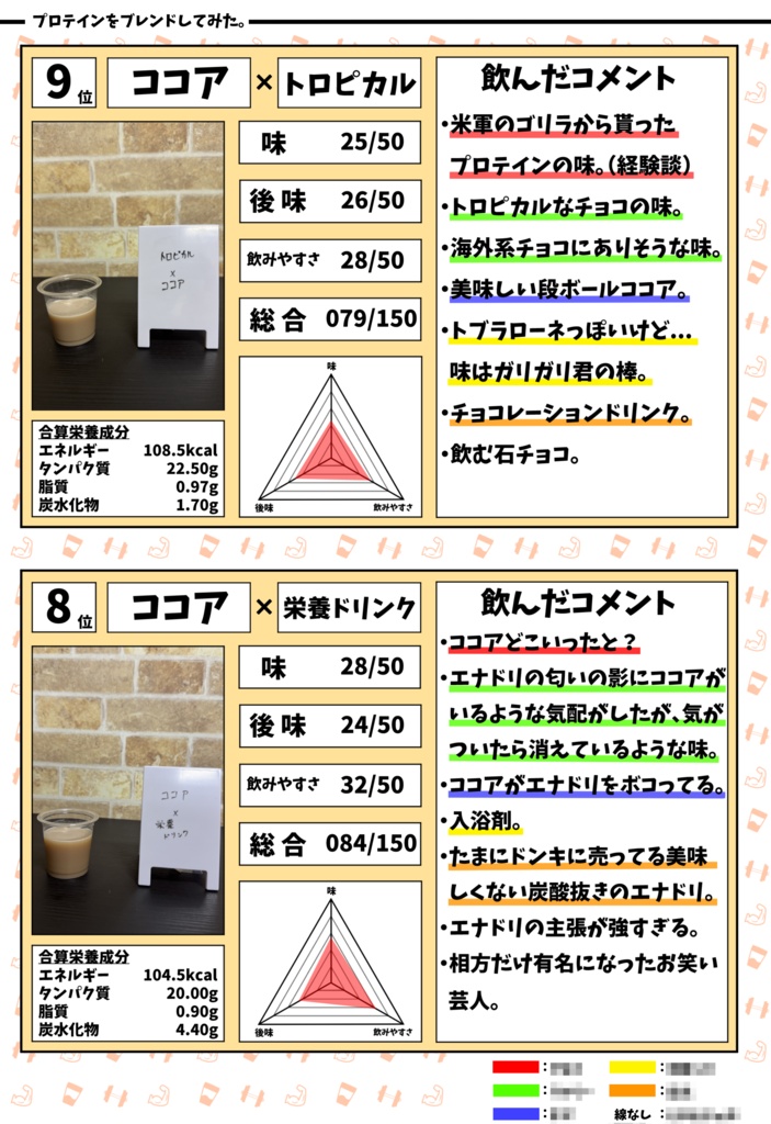 C105&C106新刊セット