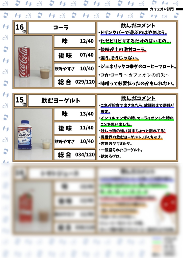 第4回プロテイン何で割ったら美味しく飲めるか選手権