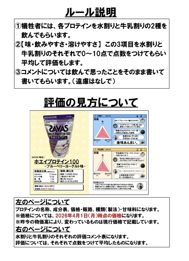 激安プロテインレビュー本 ネット編