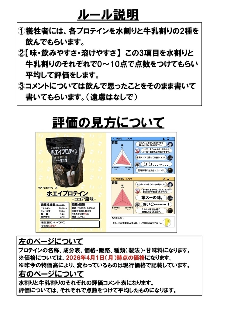 C108新刊セット 激安プロテインレビュー本 市販編+ネット編