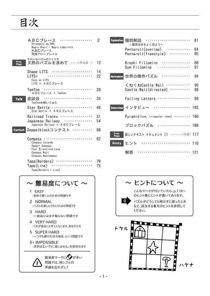トケタ?vol.7 / Toketa vol.7
