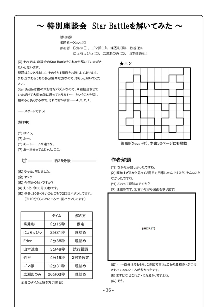 トケタ?vol.3 / Toketa vol.3