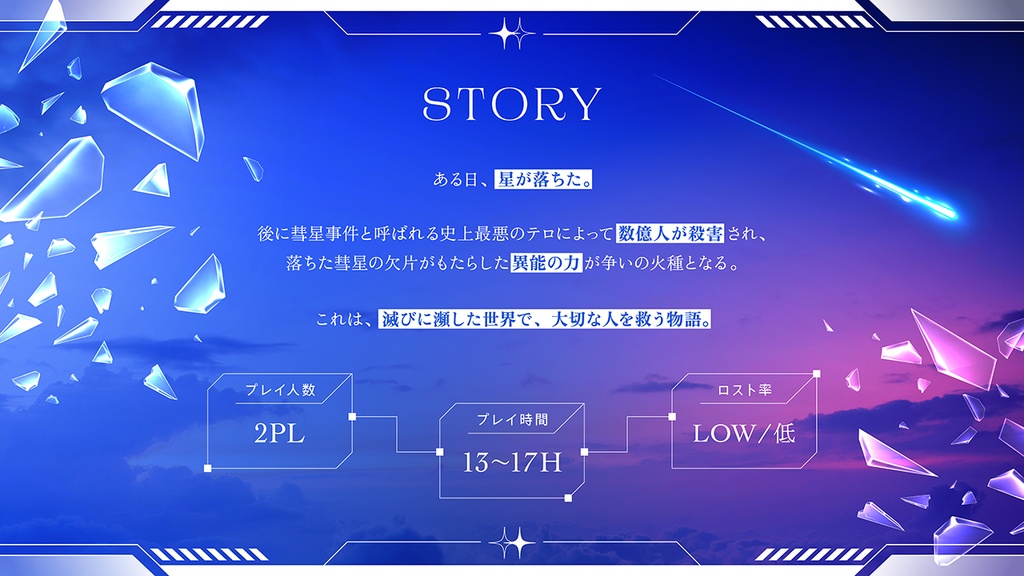 【CoC6版】神様殺しのシンギュラリティ