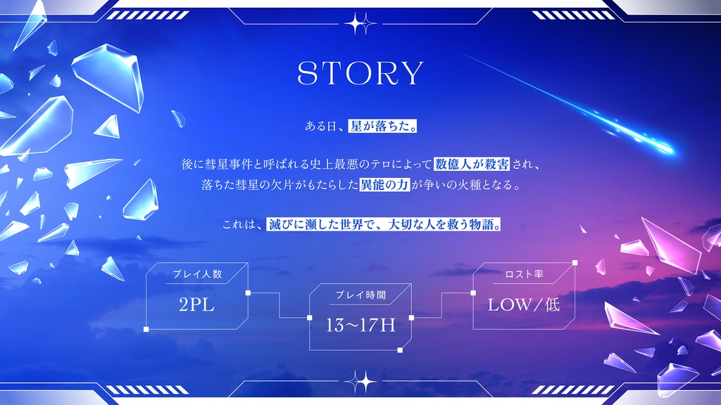 【CoC6版】神様殺しのシンギュラリティ SPLL:E187380