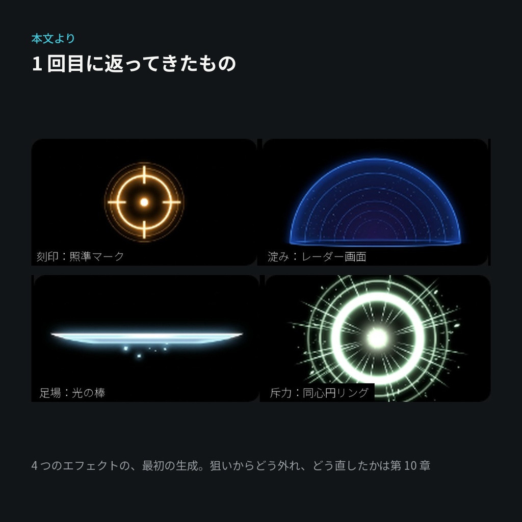 言葉だけで、アクションゲームを作る ― 絵もコードも書けない人間の試行錯誤【PDF】
