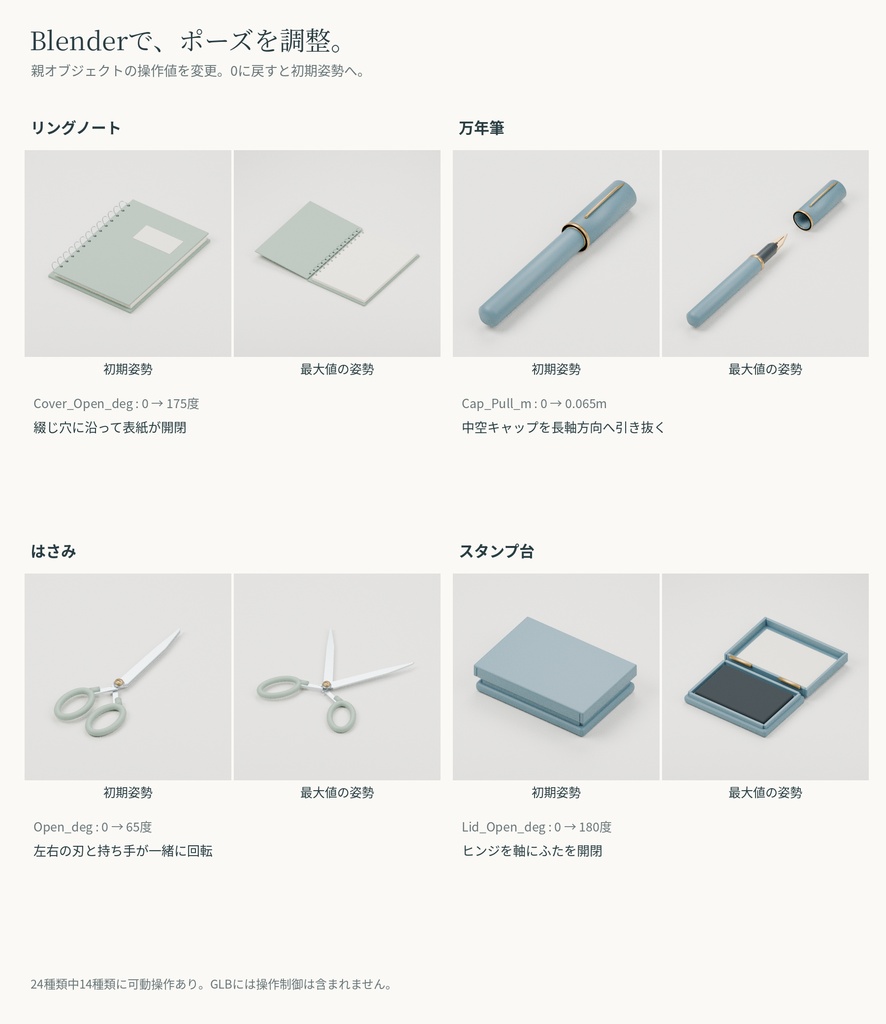 【Blender】書斎・文具の小物セット【24点・可動14点】