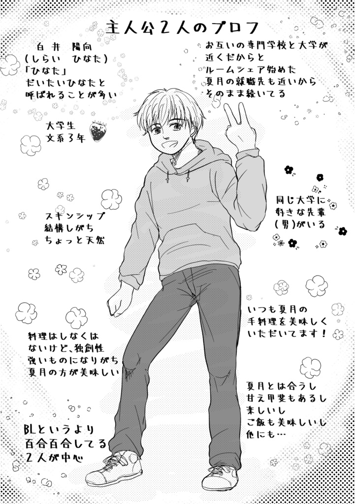 「晴れ だんだん 曇り」太陽と月のアスペクト1