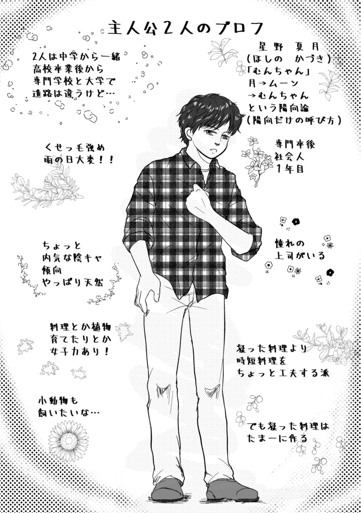 「晴れ だんだん 曇り」太陽と月のアスペクト1