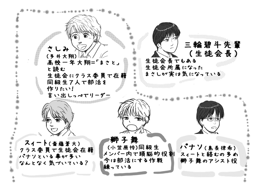 それでどうする?