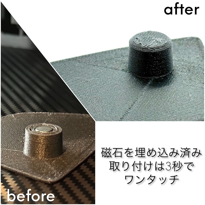 S660インナーハンドルポケットガード