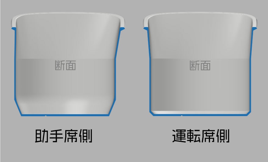 マルチカラー版 ベルランゴ 大径ドリンクホルダー(直径75mm)
