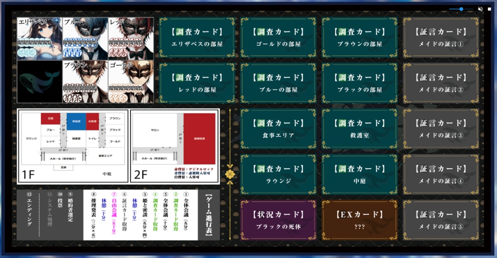 【マダミス】プリンセスの軌跡【5人+1GM】