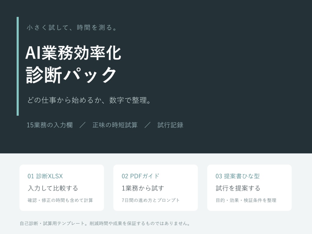 AI業務効率化診断パック|15業務の時短試算と7日間の試行ガイド