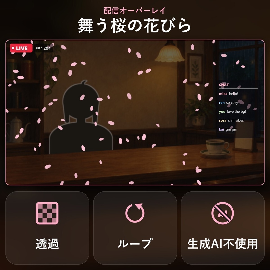 【配信オーバーレイ】舞う桜の花びら（透過ループ）｜生成AI不使用