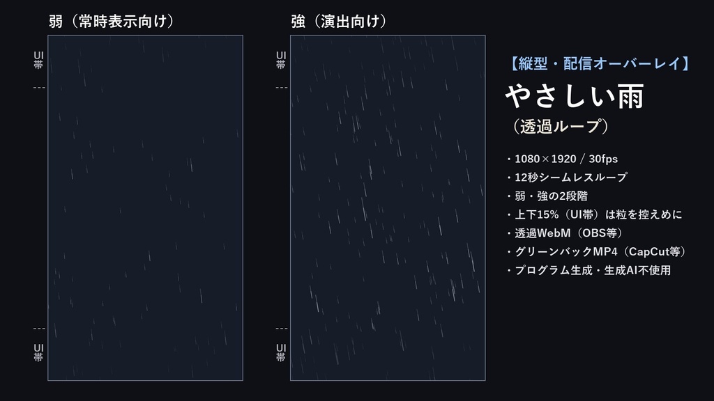 【縦型・配信オーバーレイ】やさしい雨(透過ループ)|生成AI不使用