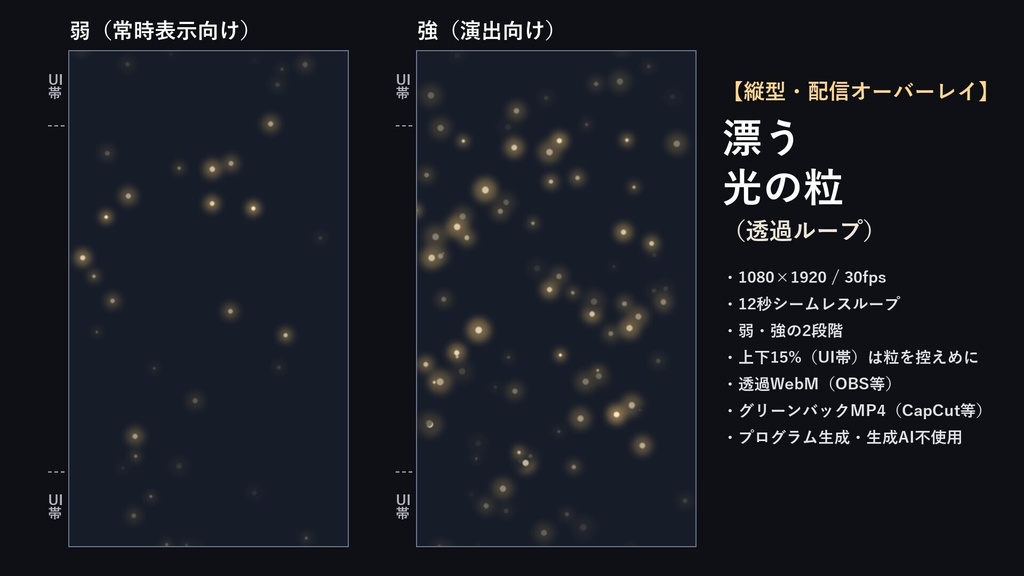【縦型・配信オーバーレイ】漂う光の粒(透過ループ)|生成AI不使用