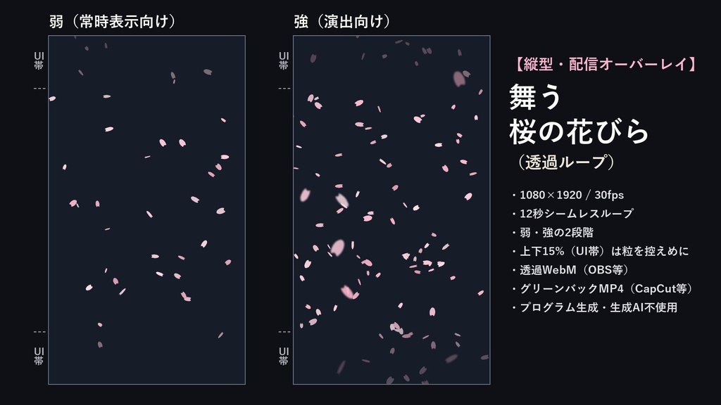 【縦型・配信オーバーレイ】舞う桜の花びら(透過ループ)|生成AI不使用