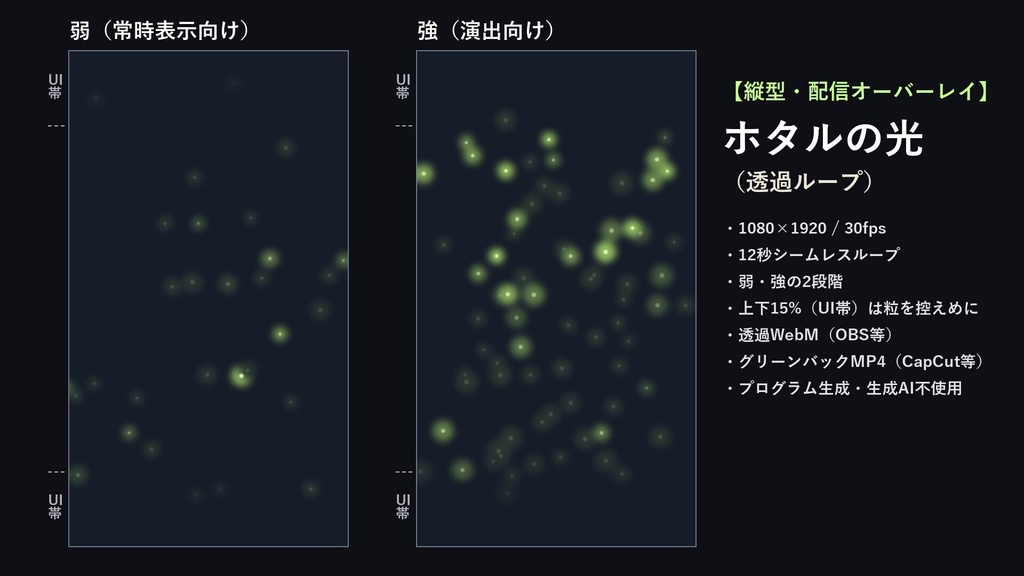 【縦型・配信オーバーレイ】ホタルの光(透過ループ)|生成AI不使用