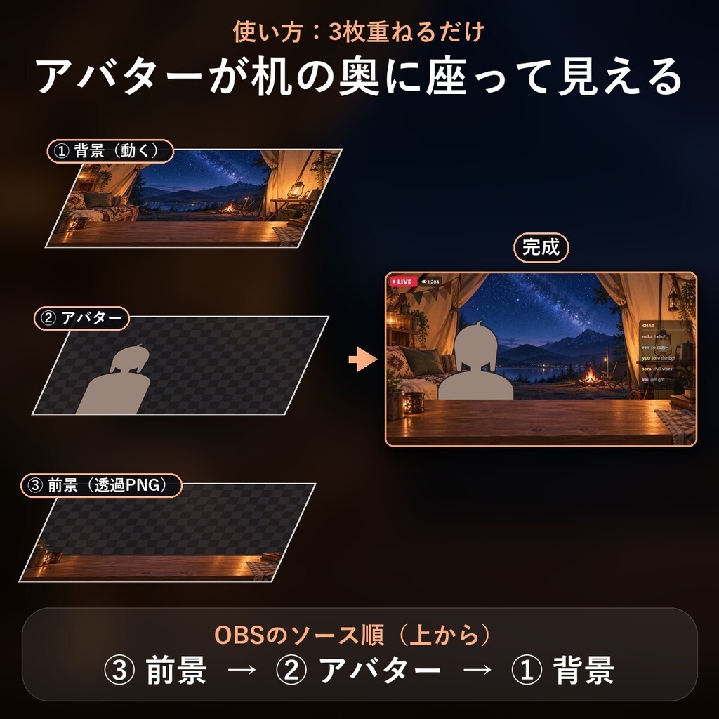 【動く配信背景・4K対応】星空キャンプのテントの中|前景透過つき