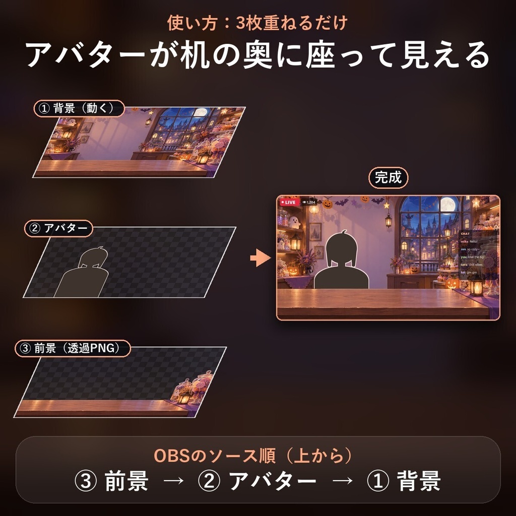 【動く配信背景・4K対応】ハロウィンのお菓子屋さん|前景透過つき