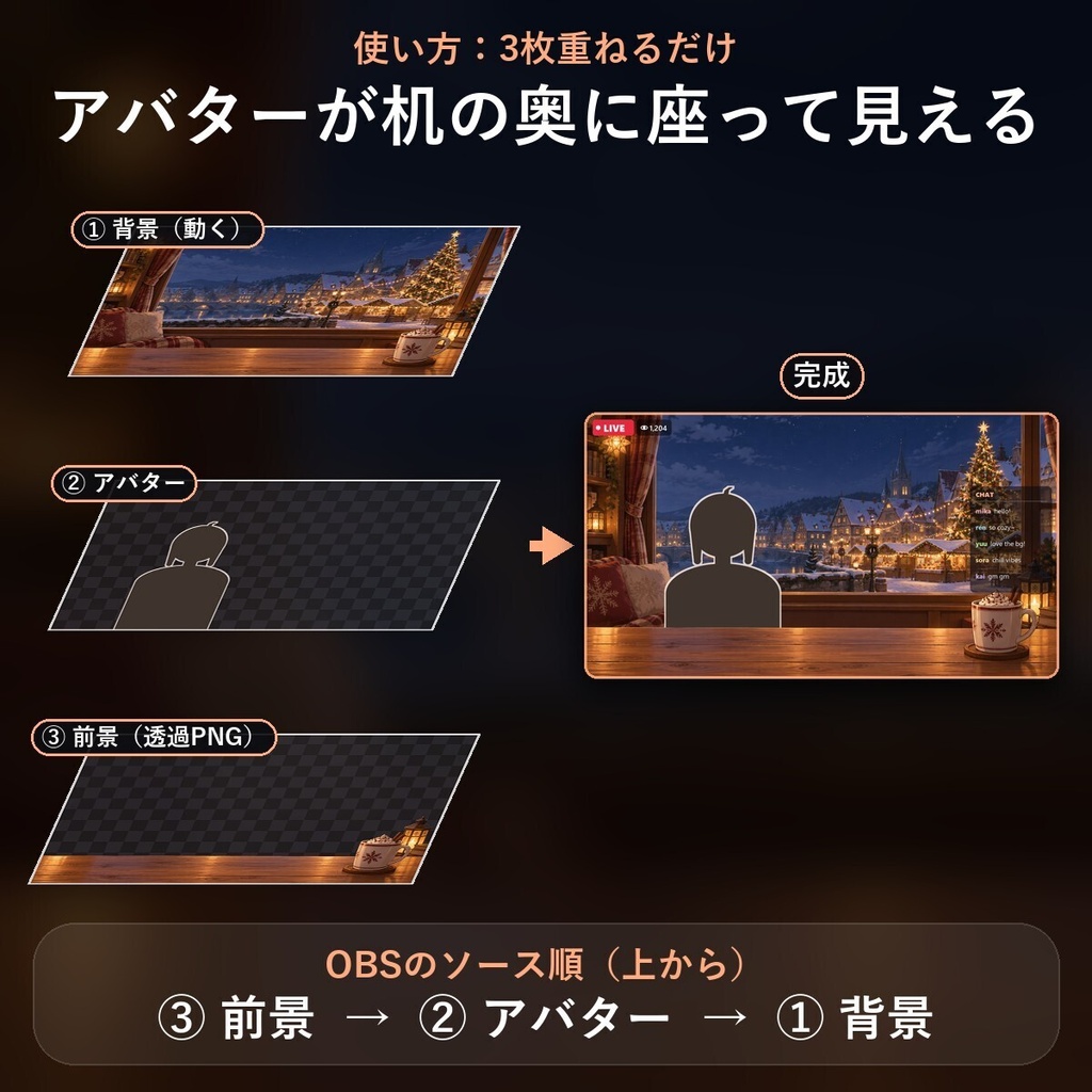 【動く配信背景・4K対応】クリスマスマーケットが見える窓辺|前景透過つき