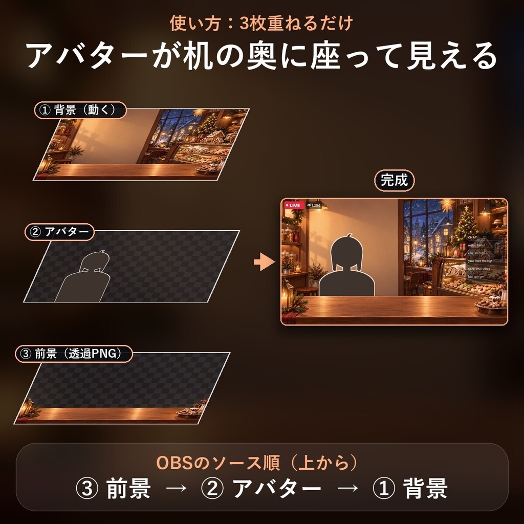 【動く配信背景・4K対応】クリスマスのパン屋さんカウンター|前景透過つき