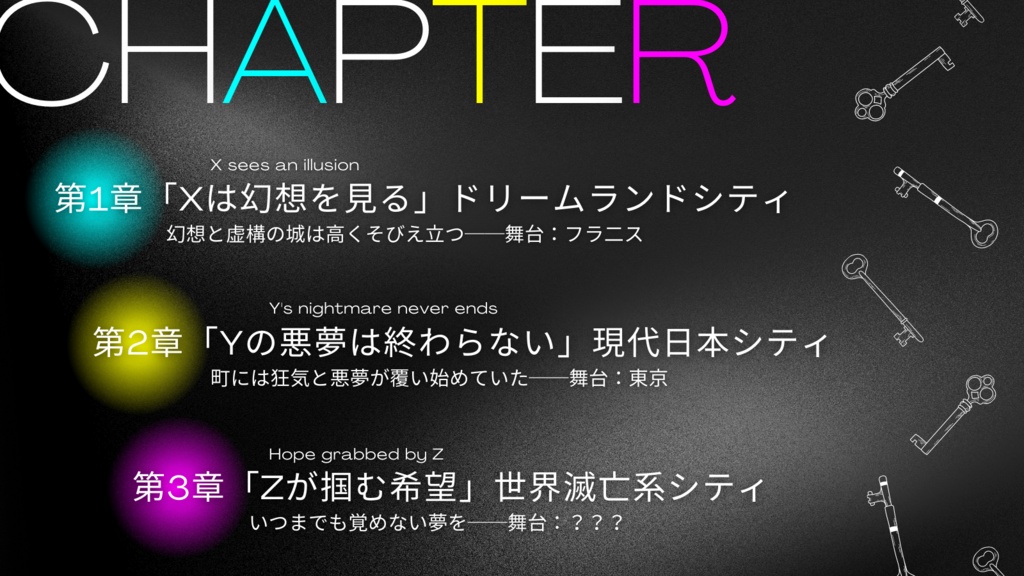 CoC6th「Investigator:X」SPLL:E110977