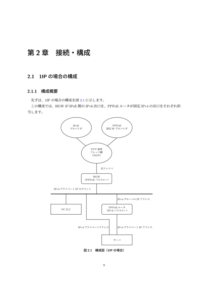 IPv6オフロードで固定IPv4を活かす小規模オンプレミスサーバ運用 概念編