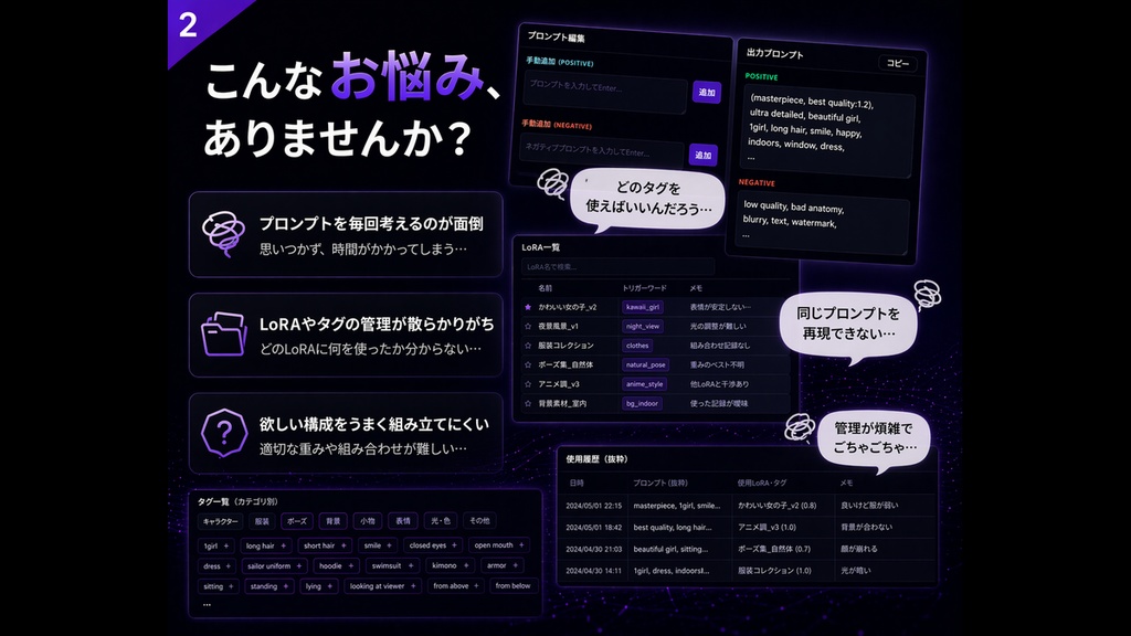 LoRA Prompt Builder_1.0.0