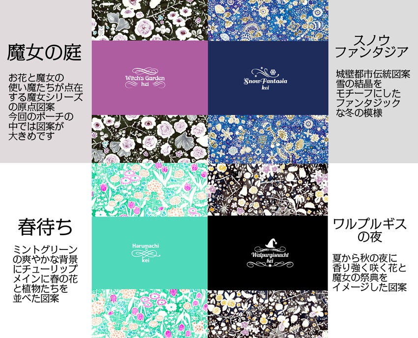 万年筆イラスト図案・三角ポーチ