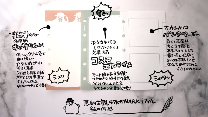 47keiMARK// マイクロ5手帳用 リフィル