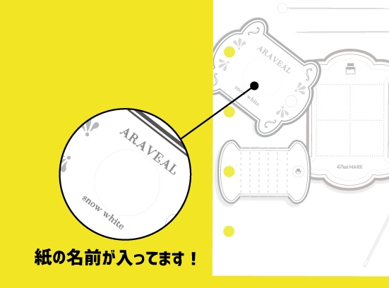 47keiMARK// マイクロ5手帳用 インク記録リフィル「サイホウバコ」🧵