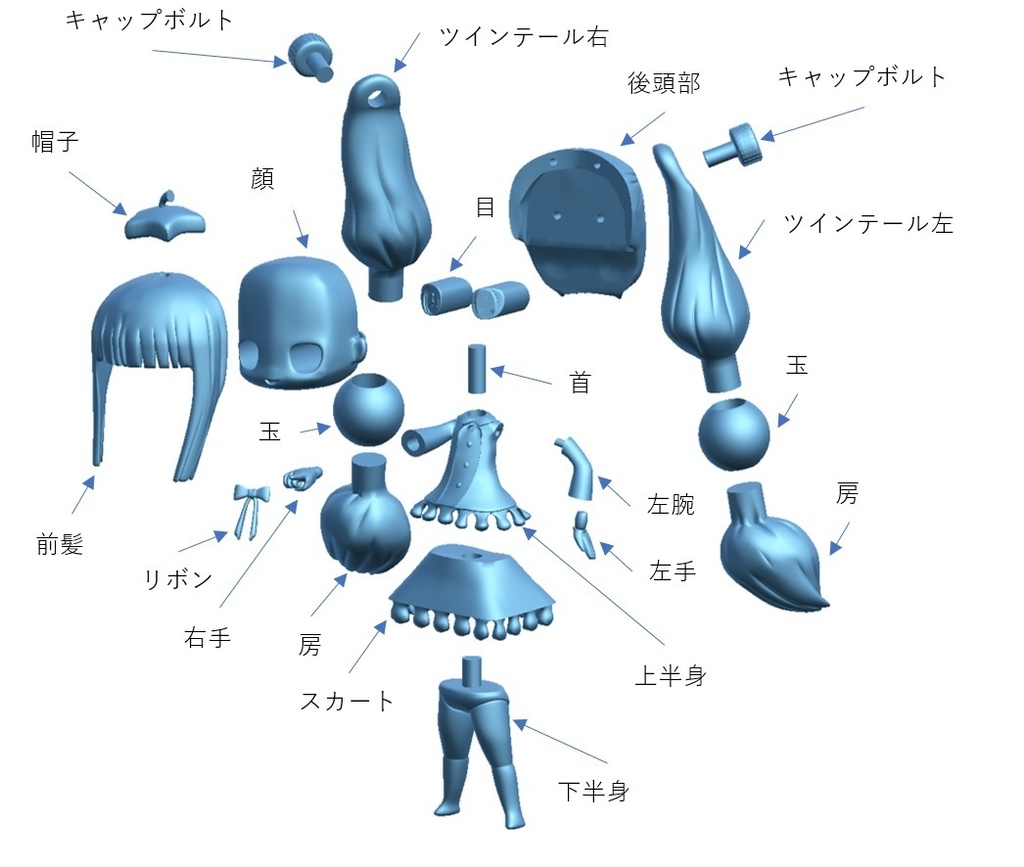 Pちゃん出力用データ+編集用素体達