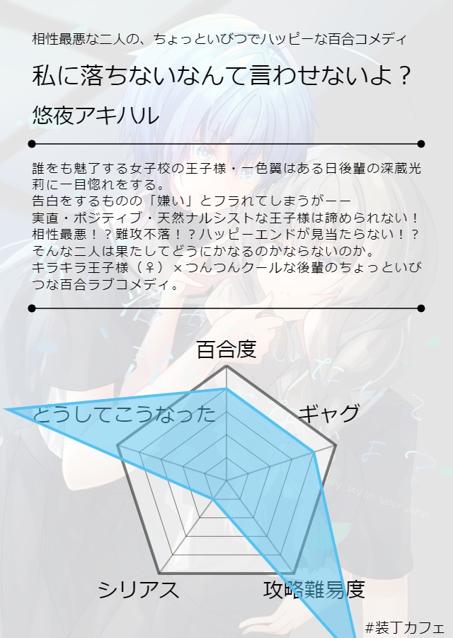 【COMITIA146新刊】私に落ちないなんて言わせないよ?