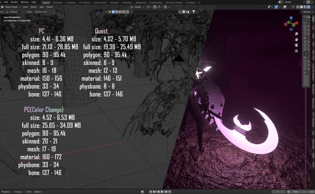 Convict - Kinhunter Kimera OVERHAUL
