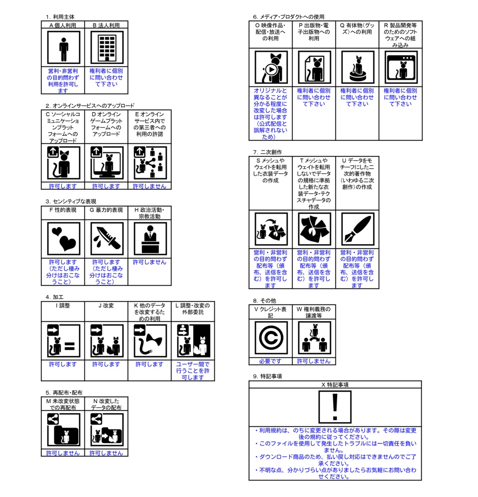 【オリジナル3Dモデル】ミュリシア -Mulicia- v3.2.0【VRMあり】#Mulicia3D