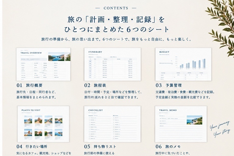 Travel Planner #001|旅を計画するデジタルノート ✈️