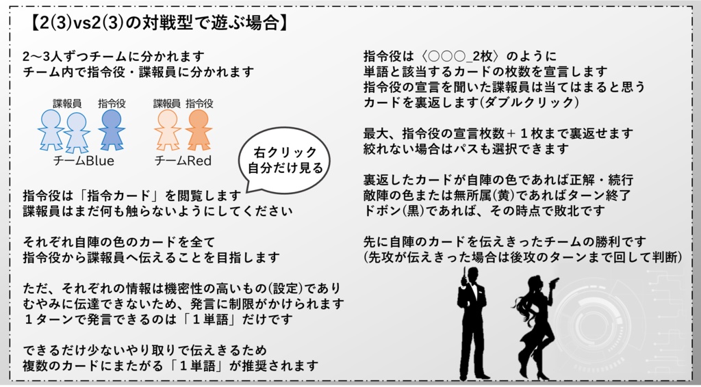 謎解きコードネーム