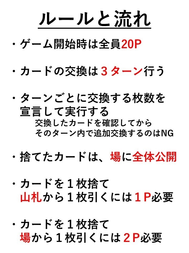 謎解きポーカー