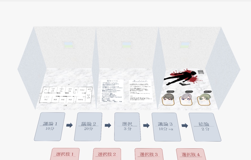 神童たちのドウシン