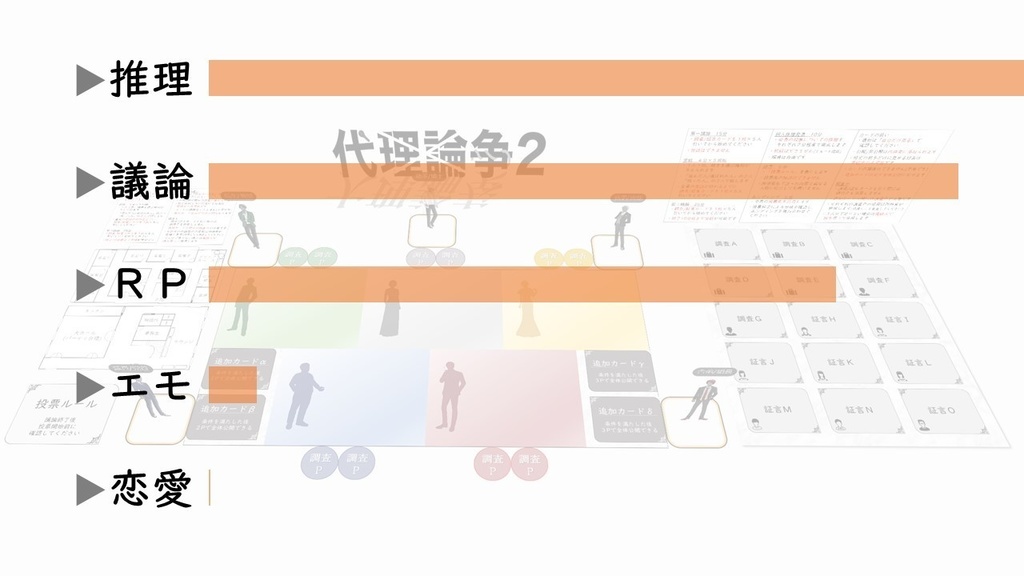 5人・2時間【疑似ペア型マーダーミステリー】代理論争2