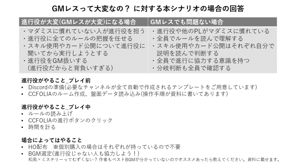 6人・3時間【大人と子どものペアマーダーミステリー】真実を枯らす