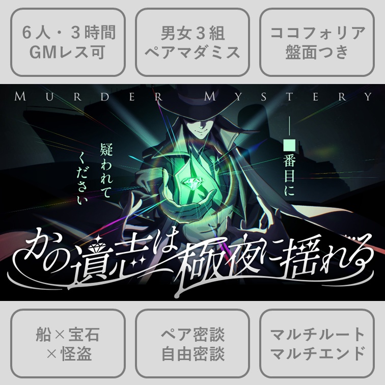 6人・3時間【男女3組ペアマーダーミステリー】かの遺志は極夜に揺れる