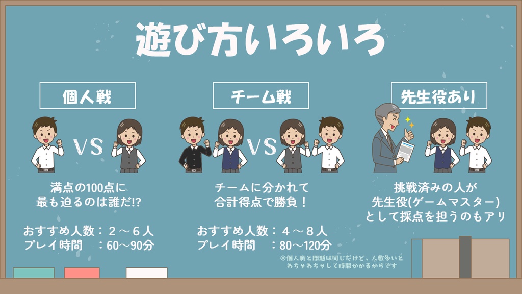 配信にもおすすめ!【五教科100問】学力テスト