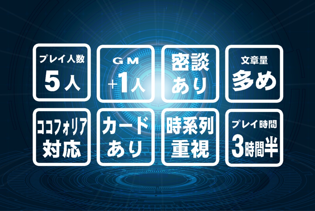 マーダーミステリー「サイクル」