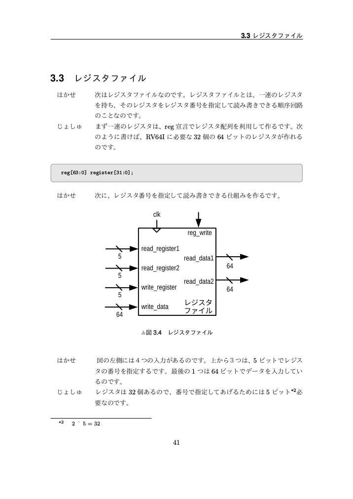 (6/25リリース)Friends RISC-V(PDF電子出版)