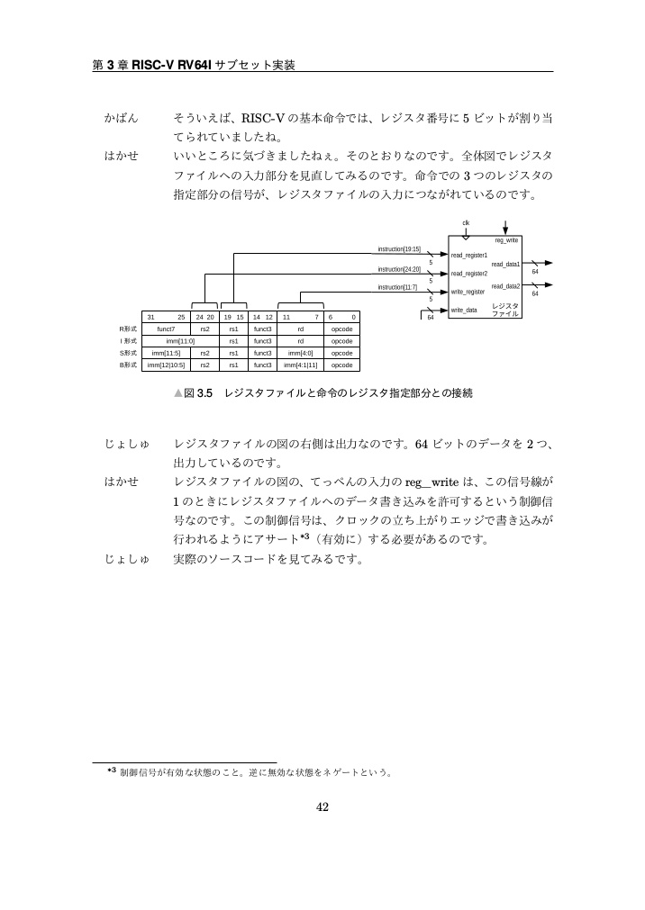 (6/25リリース)Friends RISC-V(PDF電子出版)